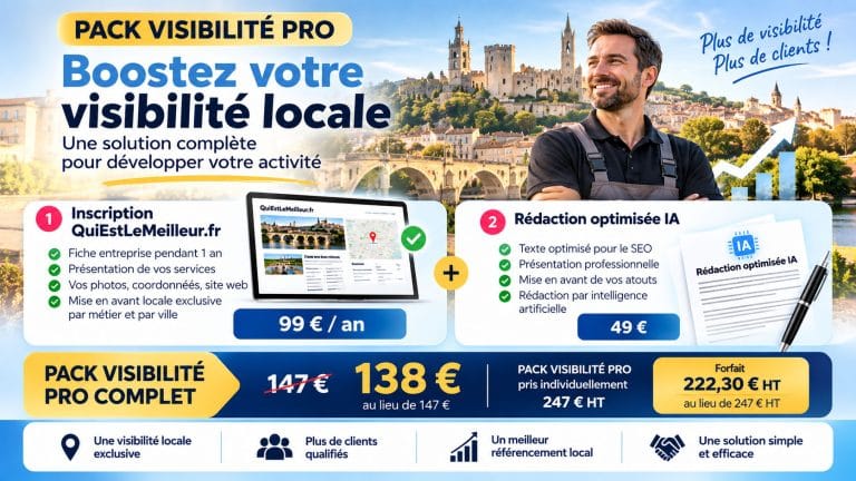 Infographie promotionnelle du Pack Visibilité Local de QuiEstLeMeilleur.fr détaillant l'offre groupée à 138 € au lieu de 147 € HT, comprenant l'inscription sur l'annuaire et la rédaction optimisée par IA.
